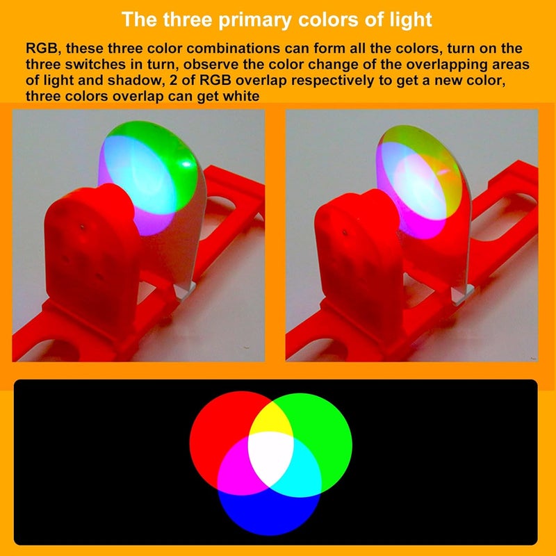 EXBEPE Physics Optics Experiment Set Refraction and Reflection of Light,Convex Lens and Small Hole Imaging Experiment, Three Primary Colors of Light School Optics Learning Educational Science Kits - Image 5